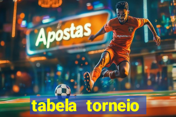 tabela torneio betano argentina